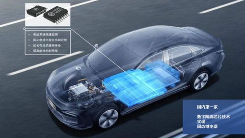 高可靠性设计产品,荣湃半导体为汽车电子应用领域的安全保驾护航